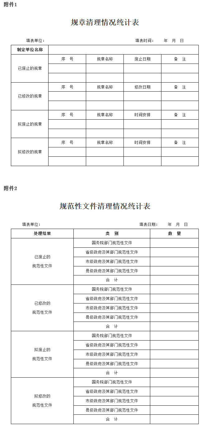 國(guó)辦發(fā)〔2018〕29號(hào)《國(guó)務(wù)院辦公廳關(guān)于開(kāi)展涉及產(chǎn)權(quán)保護(hù)的規(guī)章、規(guī)范性文件清理工作的通知》