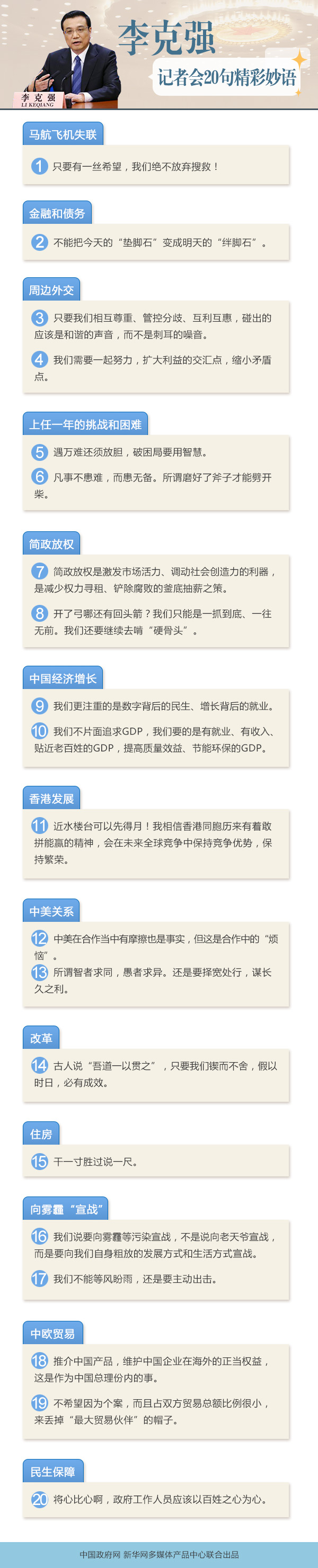 李克強(qiáng)記者會(huì)妙語連珠 透露出哪些經(jīng)濟(jì)信號(hào)？