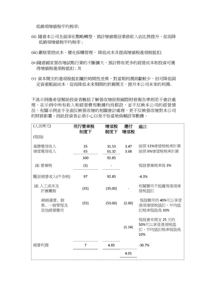 中國電信股份有限公司關(guān)于營改增試點的公告2