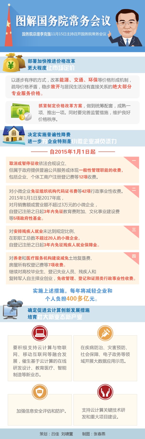 李克強(qiáng)主持國務(wù)院常務(wù)會議：企業(yè)和個(gè)人明年起年減負(fù)400億