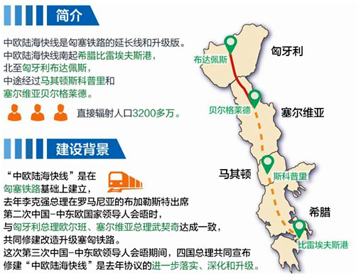 希臘新政府叫停向中國出售地中海最大港口計(jì)劃