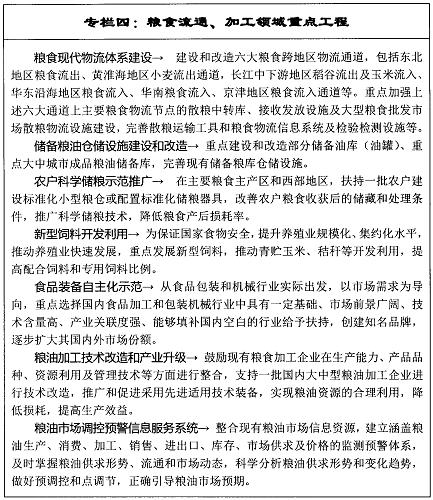 專欄四：糧食流通、加工領域重點工程