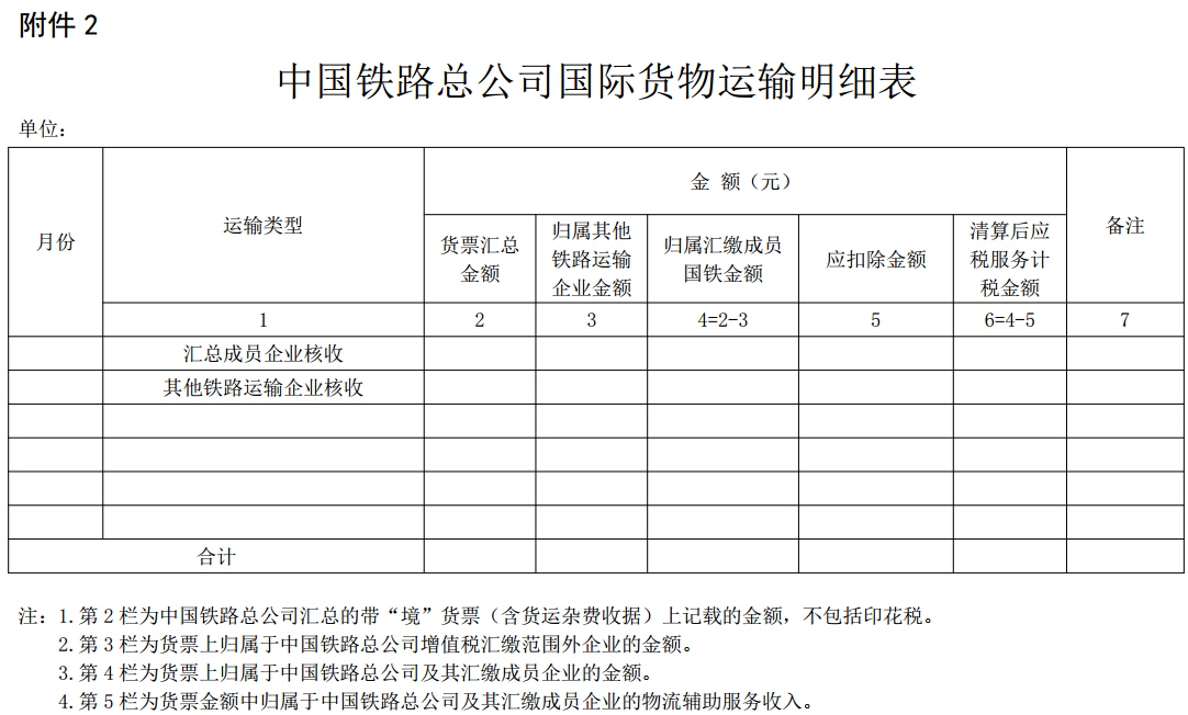 中國鐵路總公司國際貨物運(yùn)輸明細(xì)表