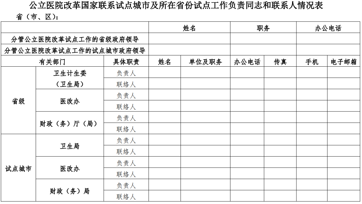 公立醫(yī)院改革國家聯(lián)系試點城市及所在省份試點工作負(fù)責(zé)同志和聯(lián)系人情況表