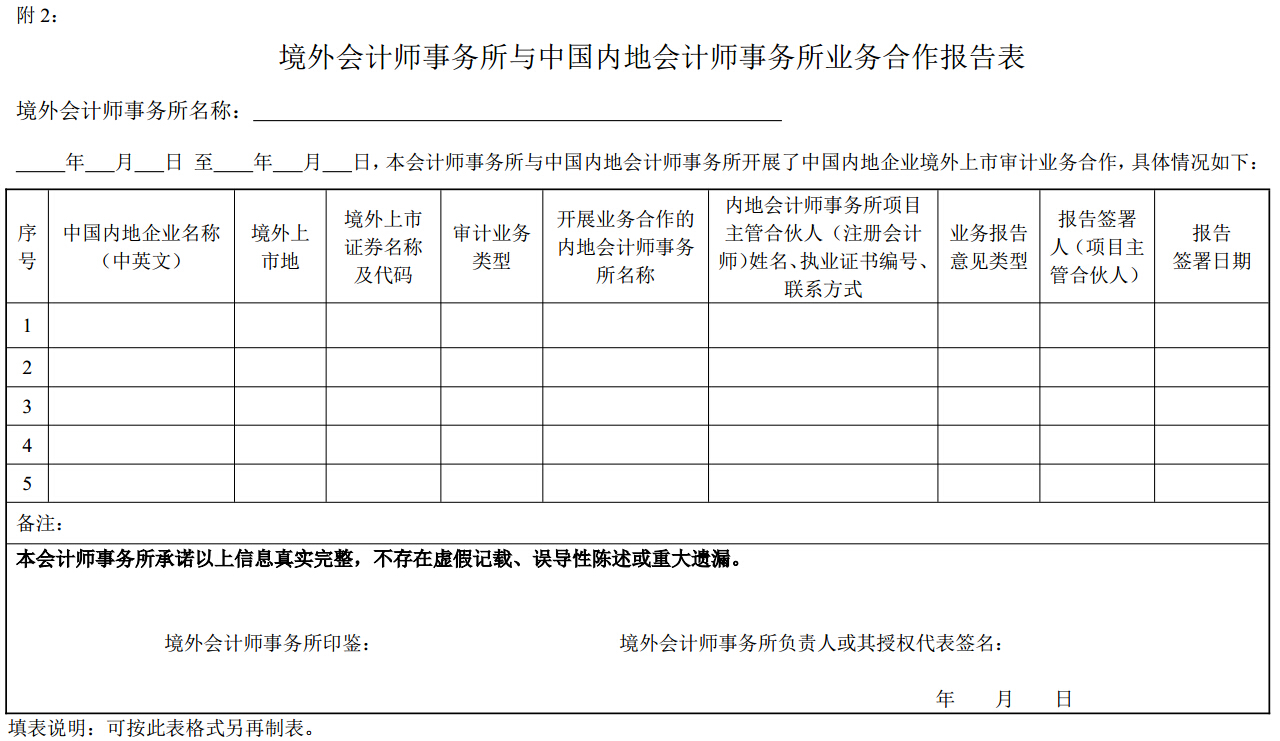 境外會計師事務所與中國內(nèi)地會計師事務所業(yè)務合作報告表