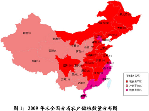 《“十二五”農戶科學儲糧專項建設規(guī)劃》全文
