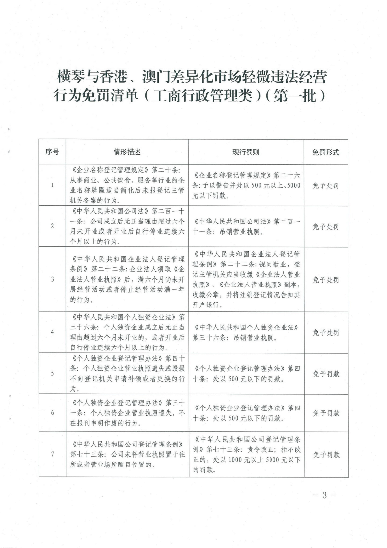 《橫琴與香港、澳門差異化市場(chǎng)輕微違法經(jīng)營(yíng)行為免罰清單（工商行政管理類）（第一批）》3