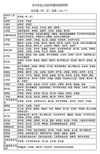 《全國人大常委會(huì)關(guān)于授權(quán)國務(wù)院在北京市大興區(qū)等232個(gè)試點(diǎn)縣（市、區(qū)）、天津市薊縣等59個(gè)試點(diǎn)縣（市、區(qū)）行政區(qū)域分別暫時(shí)調(diào)整實(shí)施有關(guān)法律規(guī)定的決定》