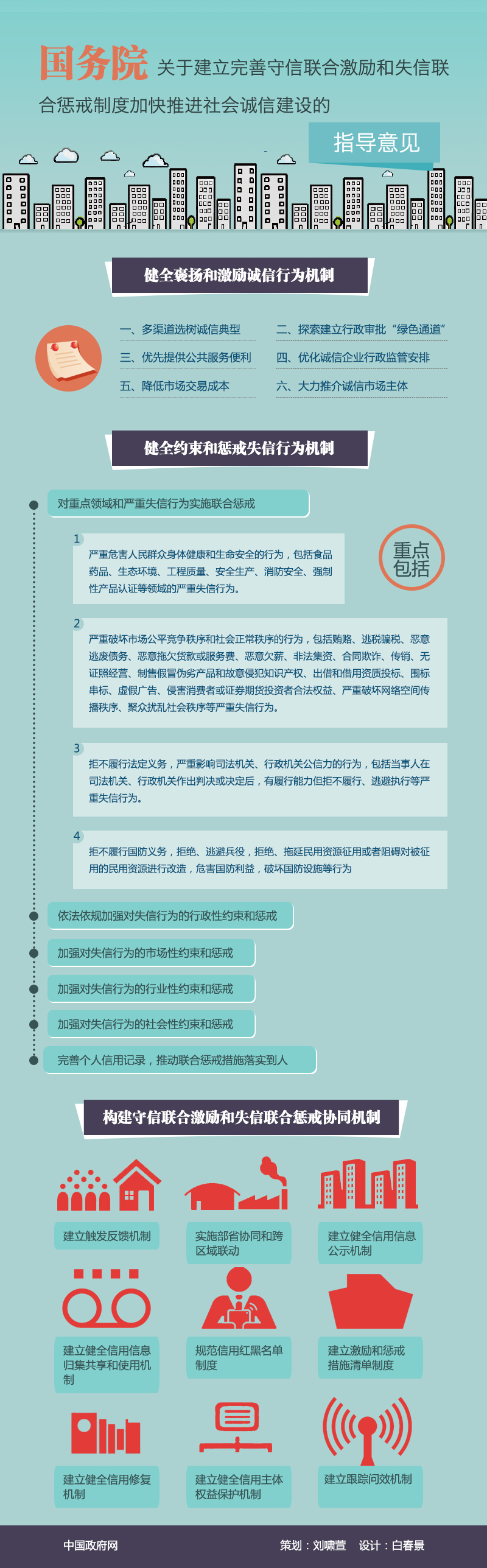 國(guó)發(fā)〔2016〕33號(hào)《國(guó)務(wù)院關(guān)于建立完善守信聯(lián)合激勵(lì)和失信聯(lián)合懲戒制度加快推進(jìn)社會(huì)誠(chéng)信建設(shè)的指導(dǎo)意見》【全文附圖解】