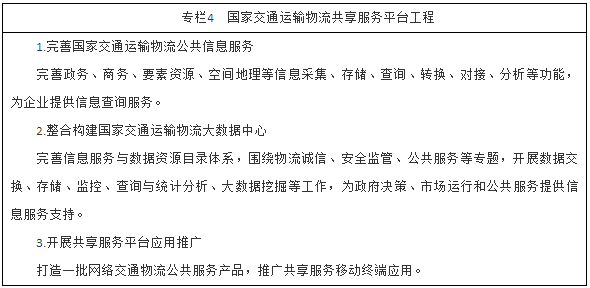 國家交通運(yùn)輸物流共享服務(wù)平臺工程