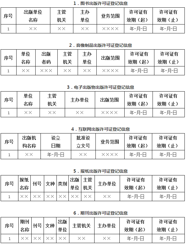新廣出辦發(fā)〔2016〕52號《關(guān)于提供出版許可證復(fù)印件及許可證登記信息的通知》