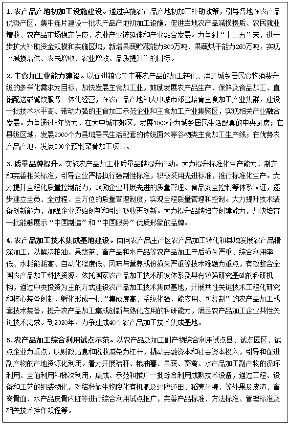 專欄2：農(nóng)產(chǎn)品加工業(yè)轉型升級工程