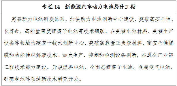 新能源汽車動(dòng)力電池提升工程