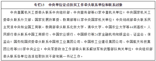 專欄13　中央單位定點(diǎn)扶貧工作牽頭聯(lián)系單位和聯(lián)系對象