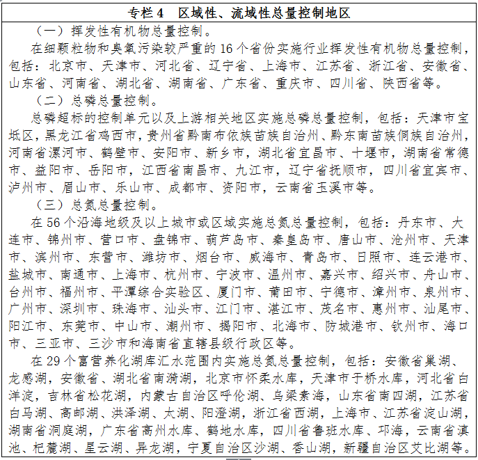 專欄4　區(qū)域性、流域性總量控制地區(qū)