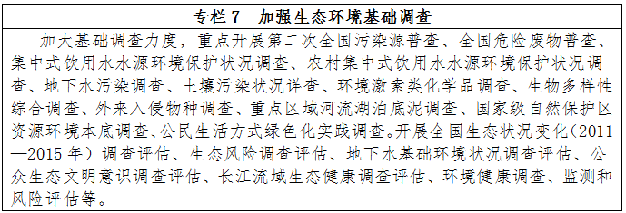 專欄7　加強(qiáng)生態(tài)環(huán)境基礎(chǔ)調(diào)查