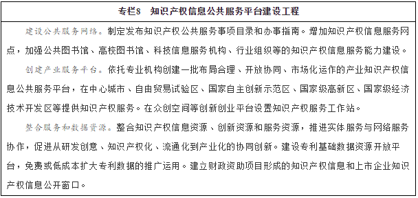 專(zhuān)欄8　知識(shí)產(chǎn)權(quán)信息公共服務(wù)平臺(tái)建設(shè)工程