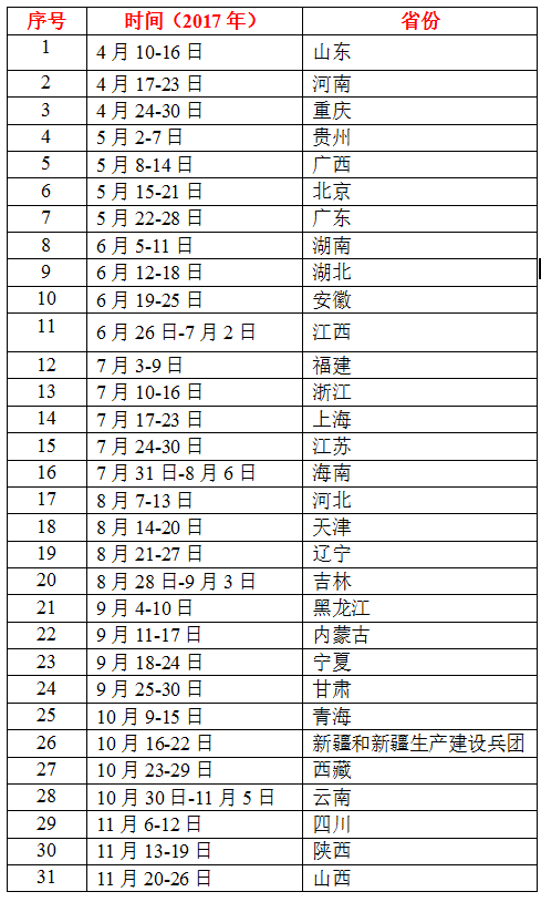 2017年健康中國行-合理膳食宣傳教育活動時間安排 