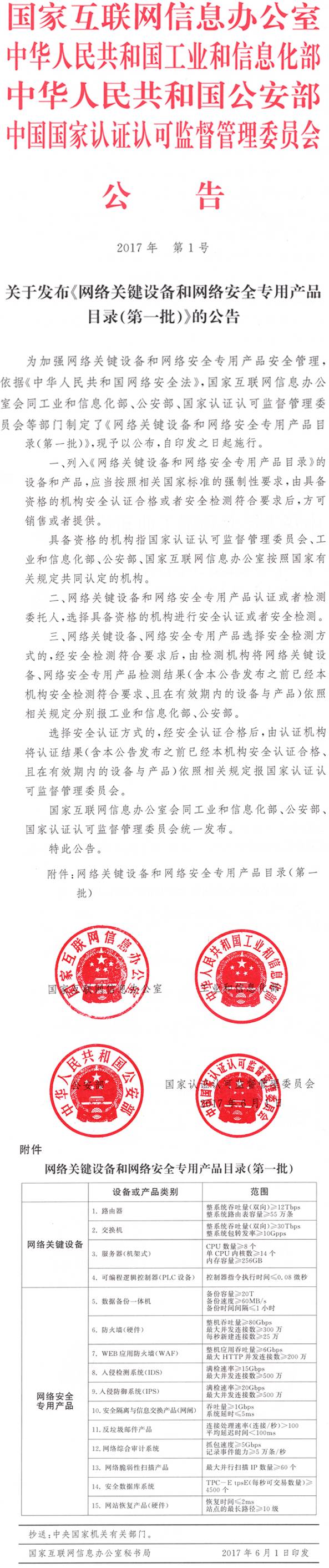 《網(wǎng)絡(luò)關(guān)鍵設(shè)備和網(wǎng)絡(luò)安全專用產(chǎn)品目錄（第一批）》（國(guó)家互聯(lián)網(wǎng)信息辦公室、工業(yè)和信息化部、公安部、國(guó)家認(rèn)證認(rèn)可監(jiān)督管理委員會(huì)公告2017年第1號(hào)）【全文廢止】