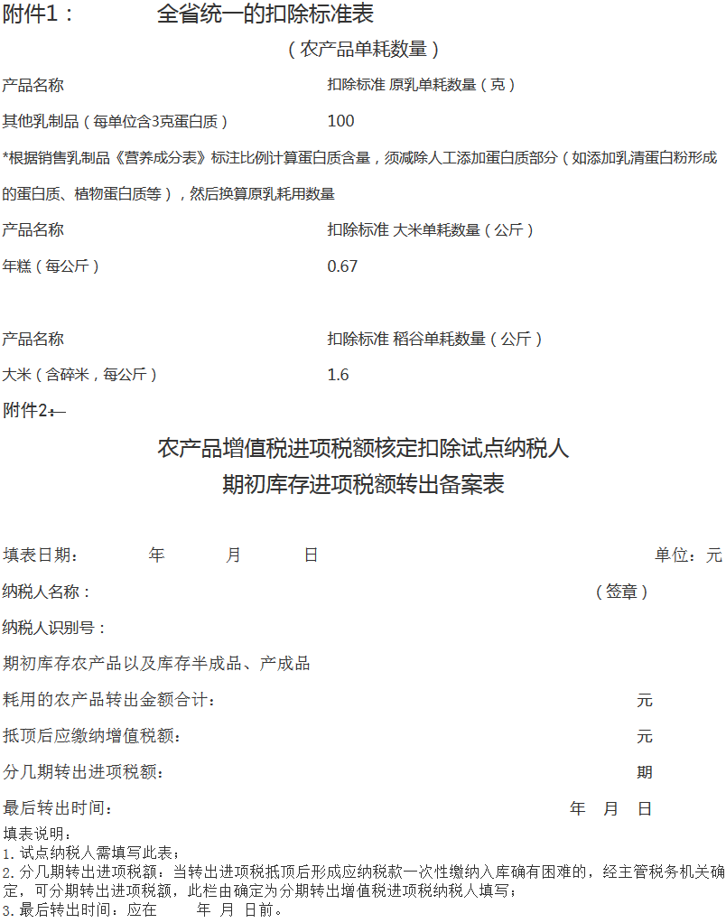 《安徽省國家稅務(wù)局安徽省財政廳關(guān)于擴大和調(diào)整農(nóng)產(chǎn)品增值稅進項稅額核定扣除試點相關(guān)問題的公告》安徽省國家稅務(wù)局安徽省財政廳公告2017年第2號