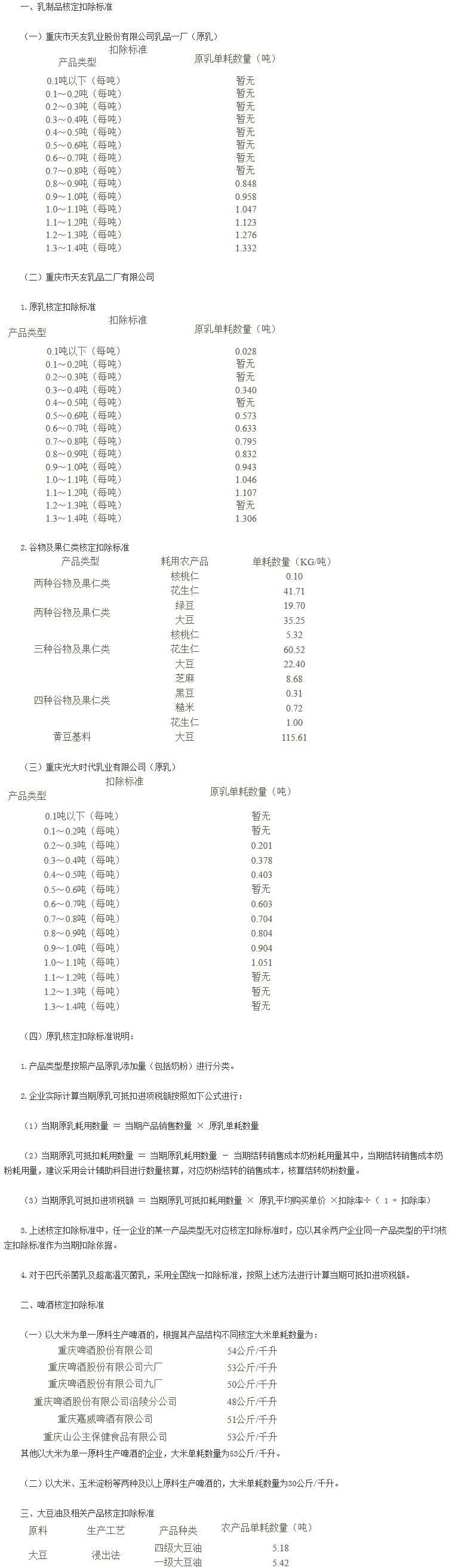 《重慶市國家稅務局關于調整部分農產品增值稅進項稅額核定扣除標準的公告》重慶市國家稅務局公告2017年第4號