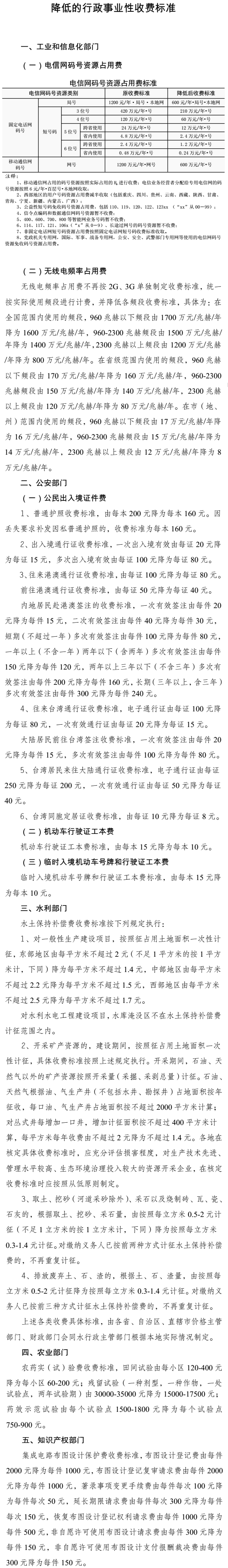 發(fā)改價格〔2017〕1186號《國家發(fā)展改革委財政部關(guān)于降低電信網(wǎng)碼號資源占用費等部分行政事業(yè)性收費標準的通知》