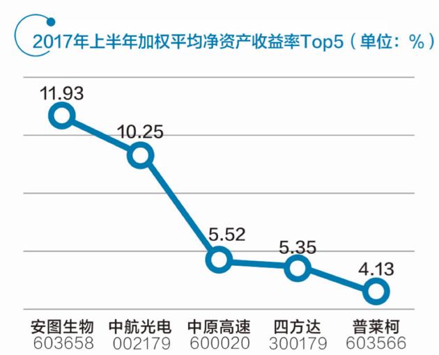 三家“中原號(hào)”各占龍頭 河南自貿(mào)區(qū)布局未來(lái)金融中心