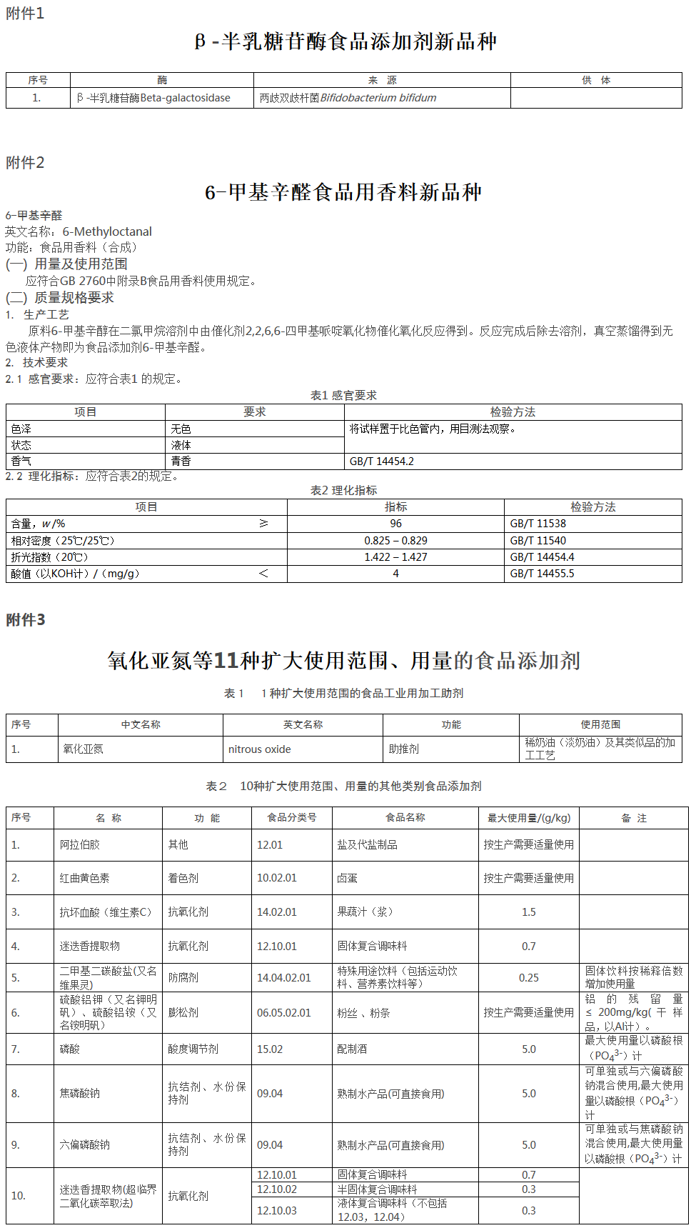 《國家衛(wèi)生計生委關(guān)于批準β-半乳糖苷酶為食品添加劑新品種等的公告》國家衛(wèi)生計生委公告2015年第1號