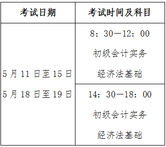 財(cái)政部會(huì)計(jì)資格評(píng)價(jià)中心關(guān)于2019年度全國(guó)會(huì)計(jì)專業(yè)技術(shù)初級(jí)資格考試時(shí)間等有關(guān)事項(xiàng)的通知