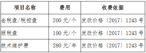 國(guó)家稅務(wù)總局河南省稅務(wù)局稅控專用設(shè)備及技術(shù)維護(hù)價(jià)格公示