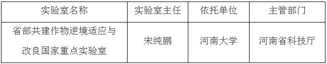 國科發(fā)基〔2019〕370號(hào)《科技部河南省人民政府關(guān)于批準(zhǔn)建設(shè)省部共建作物逆境適應(yīng)與改良國家重點(diǎn)實(shí)驗(yàn)室的通知》