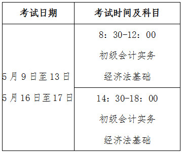 財(cái)政部會(huì)計(jì)資格評(píng)價(jià)中心關(guān)于2020年度全國(guó)會(huì)計(jì)專業(yè)技術(shù)初級(jí)資格考試具體時(shí)間等有關(guān)事項(xiàng)的公告