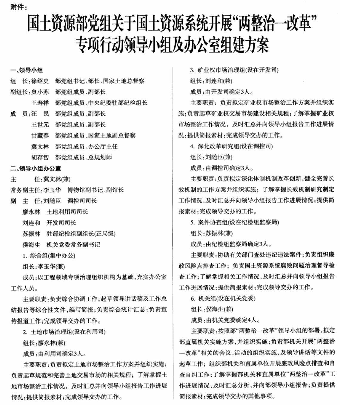 國土資黨發(fā)〔2010〕45號《中共國土資源部黨組關(guān)于國土資源系統(tǒng)開展“兩整治-改革”專項(xiàng)行動的通知》